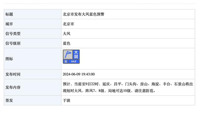 沃恩：不可能既防住三分又防住内线 我们得先保护好篮筐